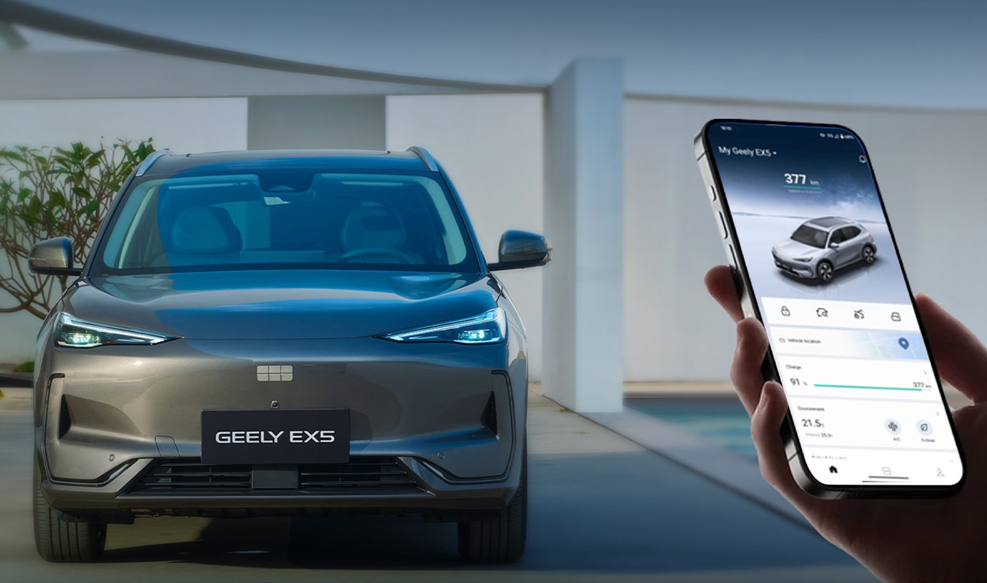 YOUR GEELY EX5, NOW IN THE PALM OF YOUR HAND YOUR GEELY EX5, NOW IN THE PALM OF YOUR HAND